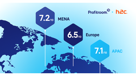 Profitroom h2c Global Hospitality Technology Study Stats.png