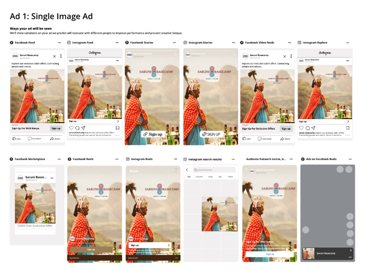 Digital Marketing for Sustainable Tourism Brand | Awareness Success Story | Mulitple Platform Distribution | Saruni Basecamp Kenya.png