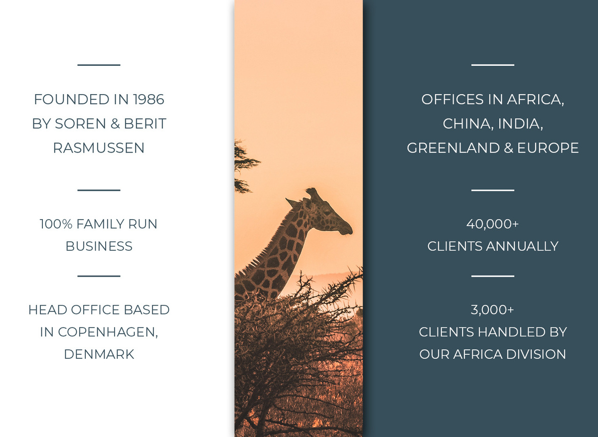 In short, who we are...